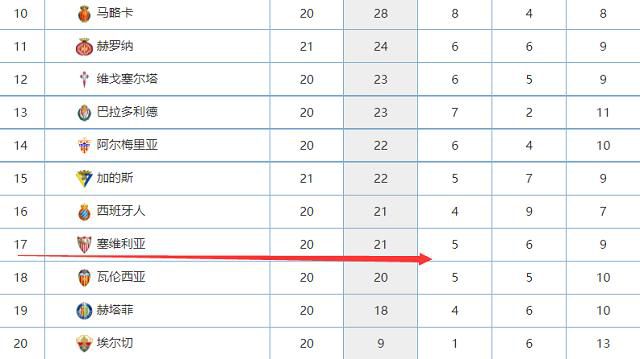 不过据《米兰新闻网》报道称，约维奇的最新检查结果是积极的，人们对他及时康复感到乐观。